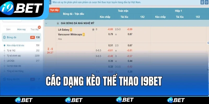 Một vài loại kèo thú vị dành cho bạn Một vài loại kèo thú vị dành cho bạn